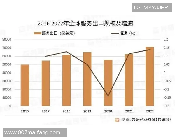 4vs国际女子赛事盛况回顾与未来发展展望分析 4vs国际女子赛事盛况回顾与未来发展展望分析