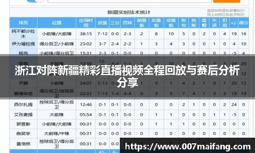 浙江对阵新疆精彩直播视频全程回放与赛后分析分享