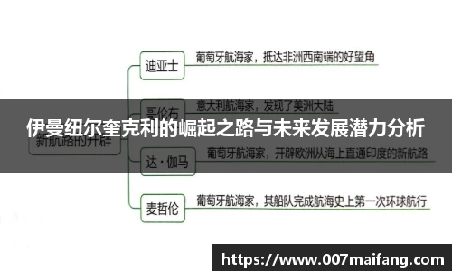 伊曼纽尔奎克利的崛起之路与未来发展潜力分析